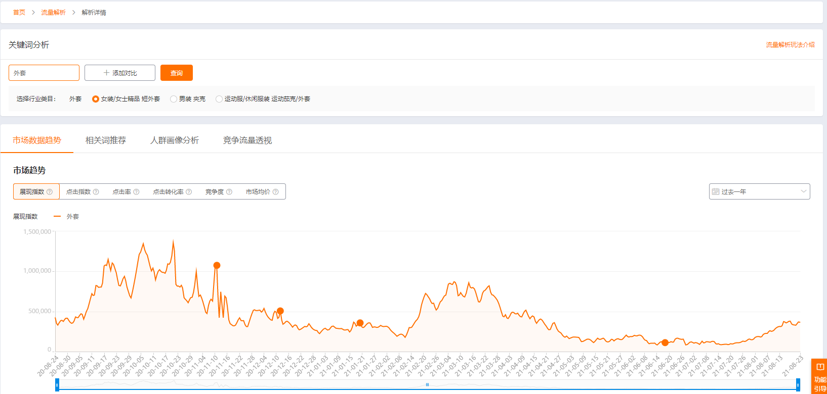 金九銀十爆款季-產(chǎn)品布局+流量節(jié)點(diǎn)-承接備戰(zhàn)雙11.